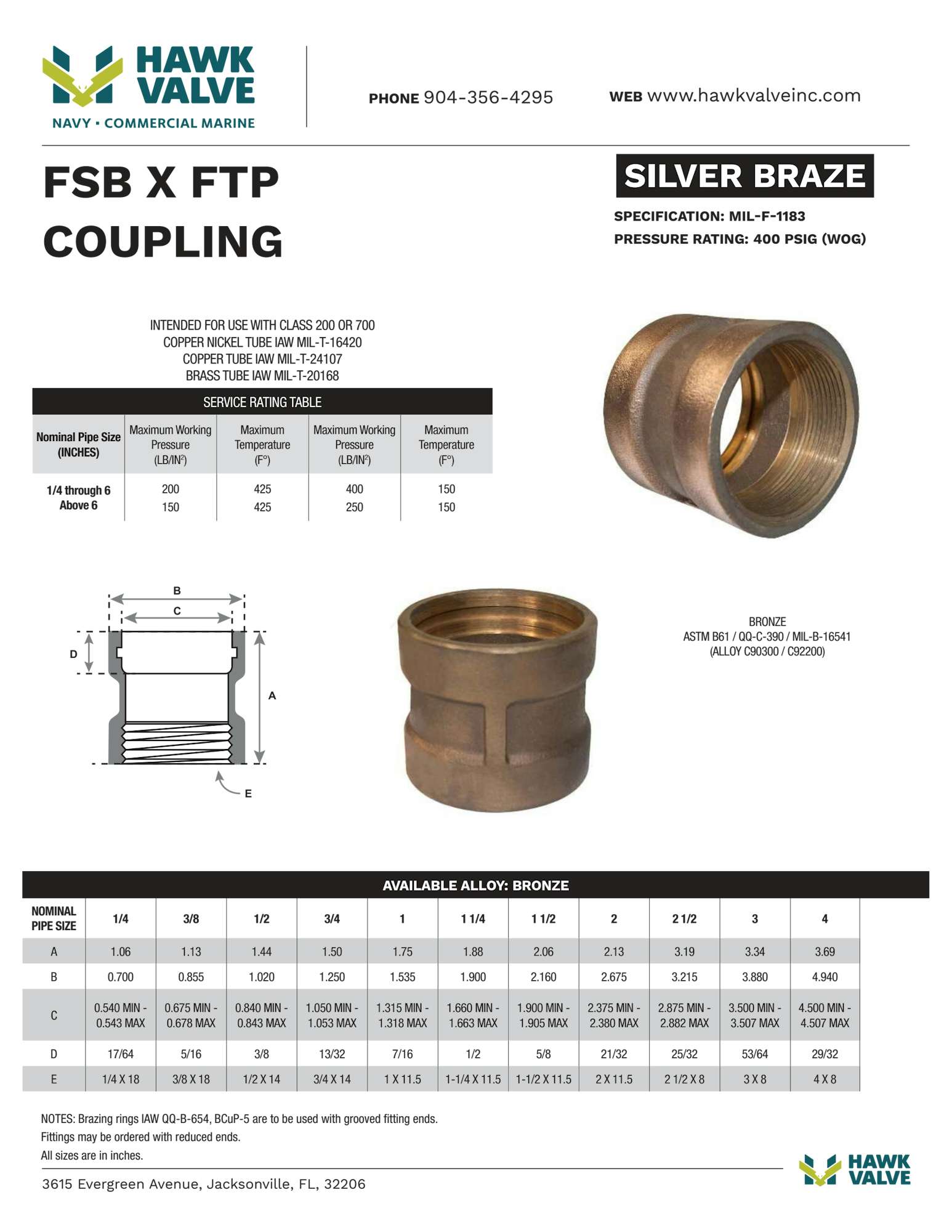 BSB-FSB-X-FPT-COUPLING.pdf