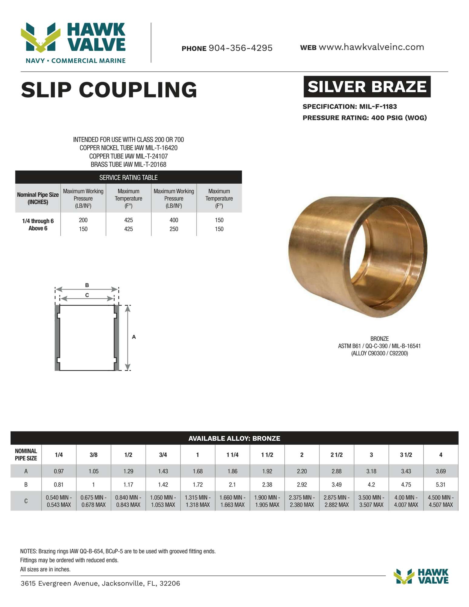 BSB-SLIP-COUPLING.pdf