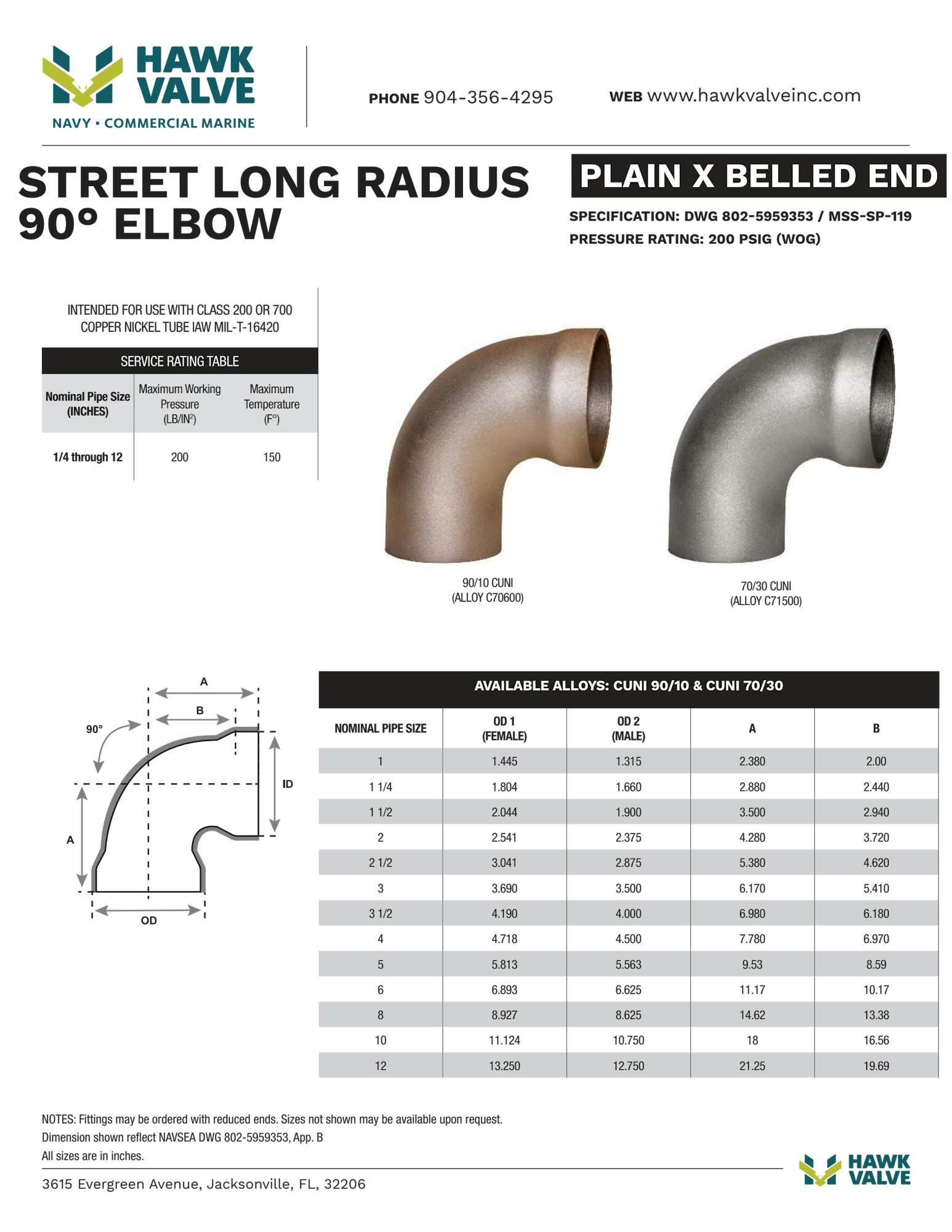 Belled-end-STLR-90.pdf