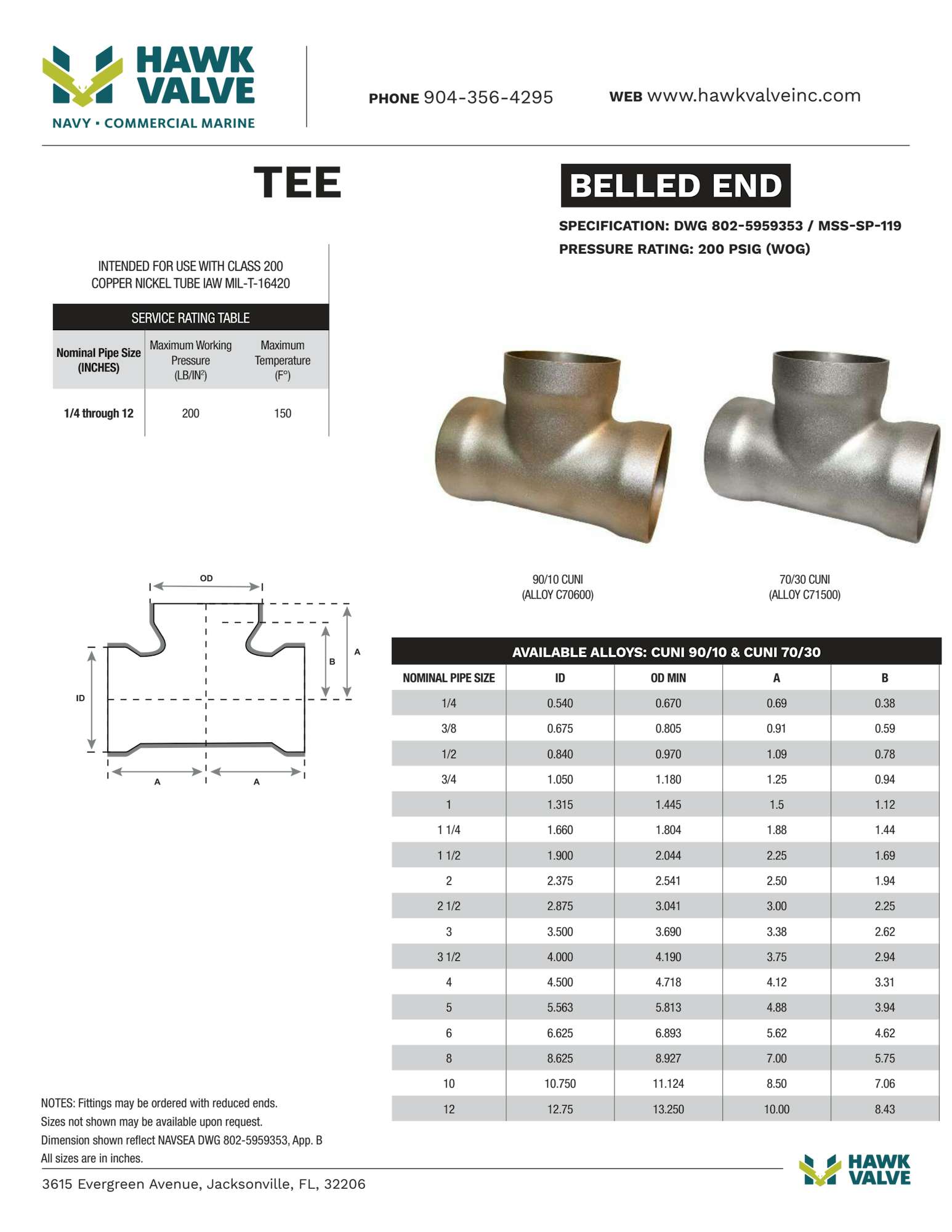 Belled-end-Tee-1.pdf