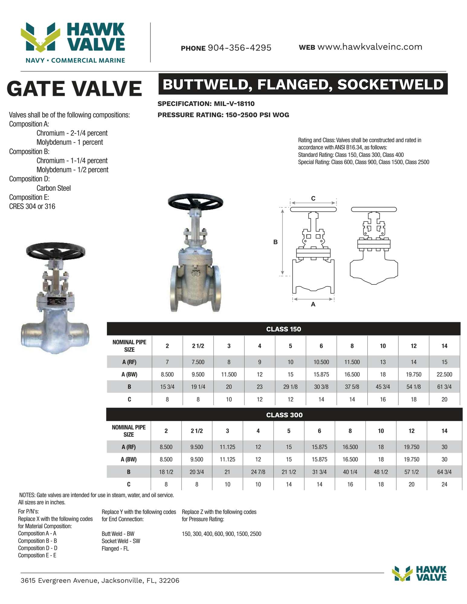 Gate-Valve-BW-FW-SW.pdf