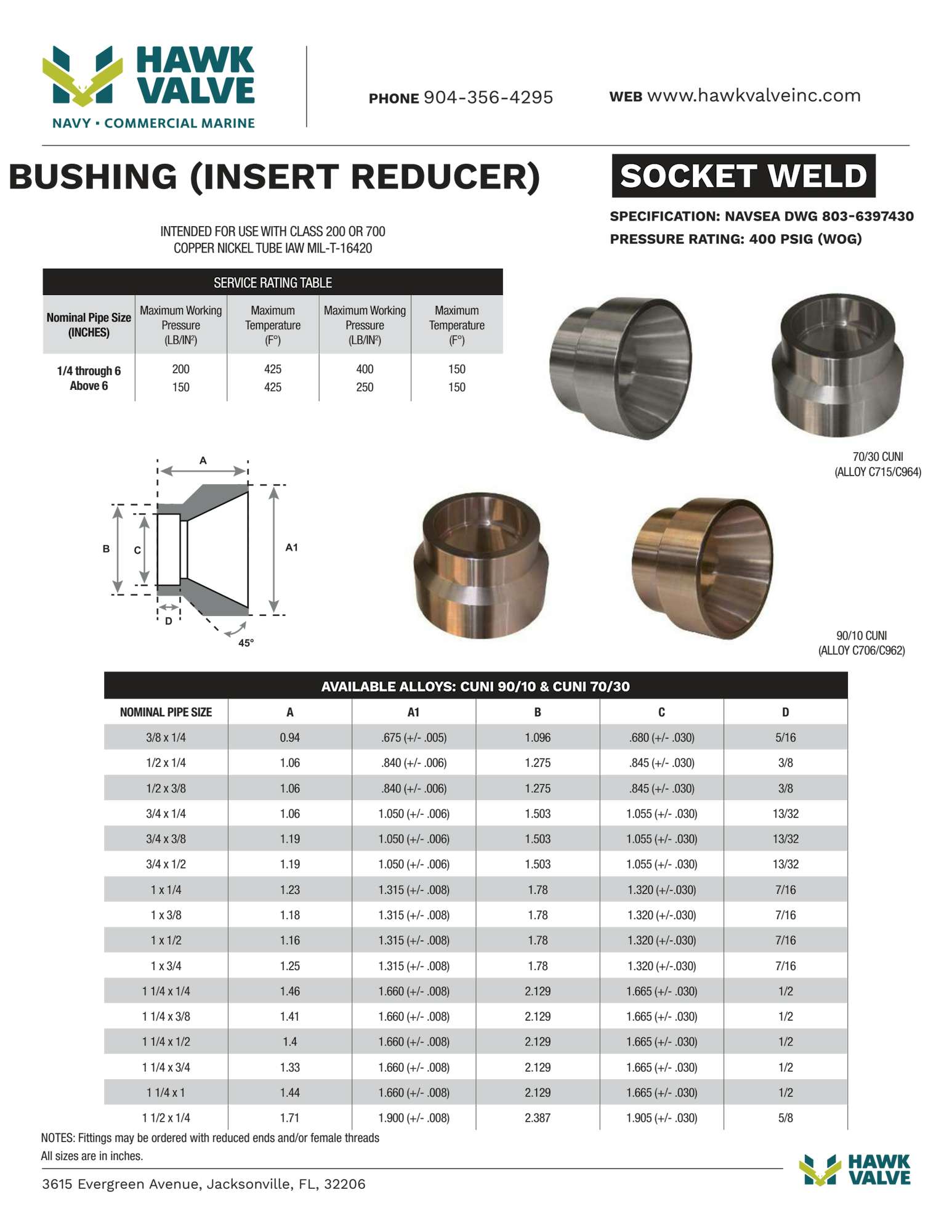 SW-Bushing-Page-1.pdf