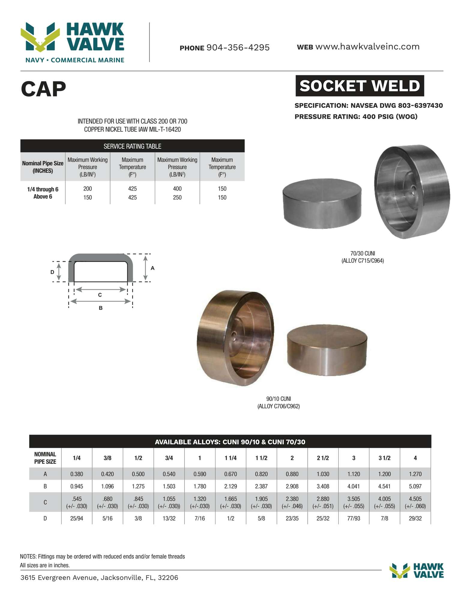 SW-CAP-.pdf