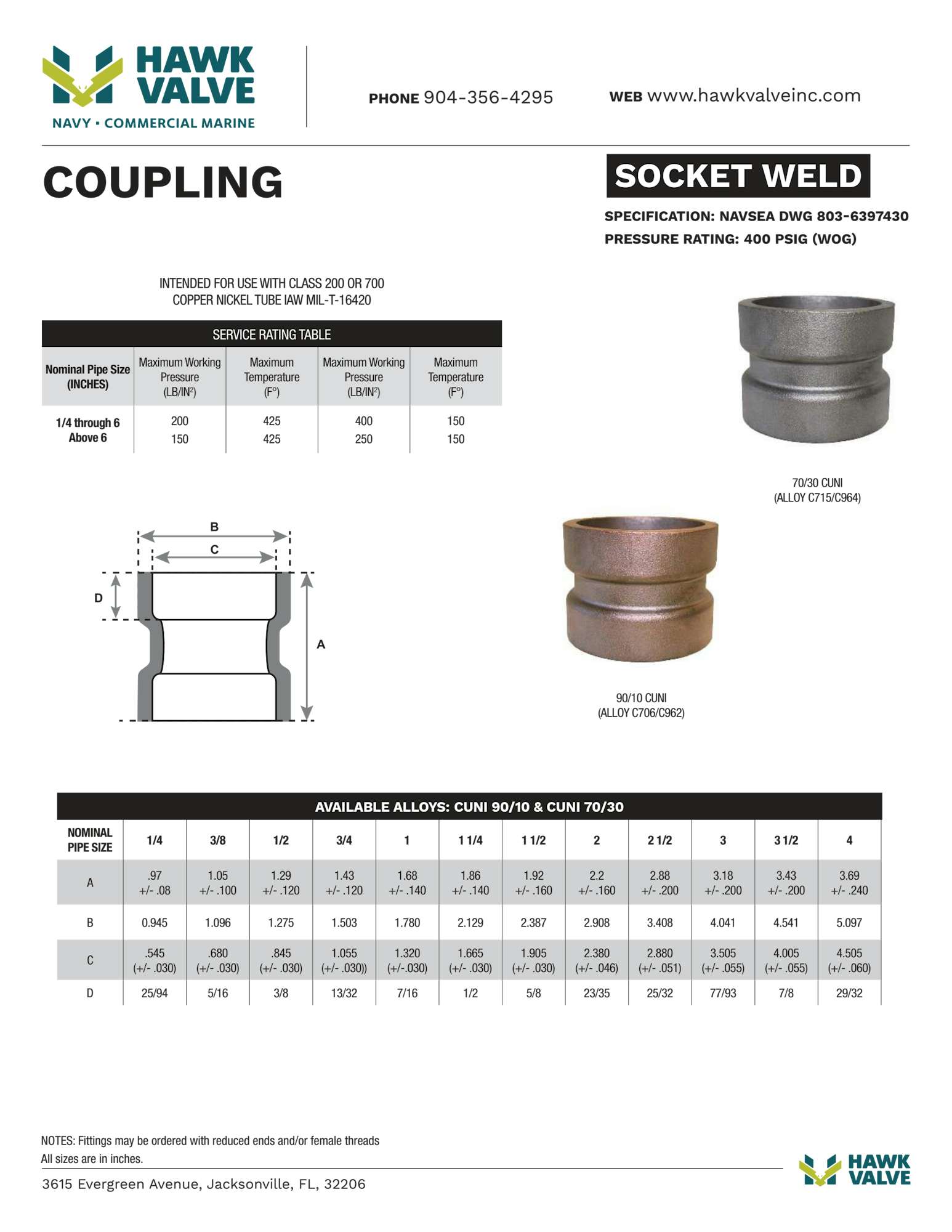SW-COUPLING.pdf