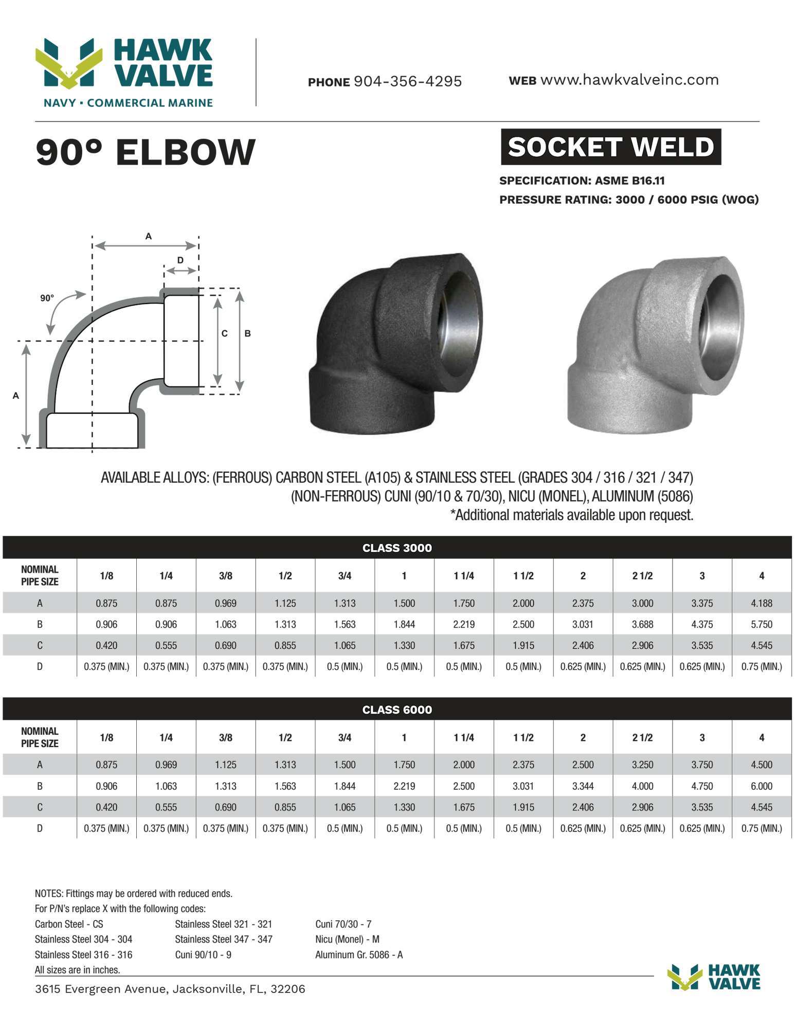 Socketweld-90-Elbow.pdf