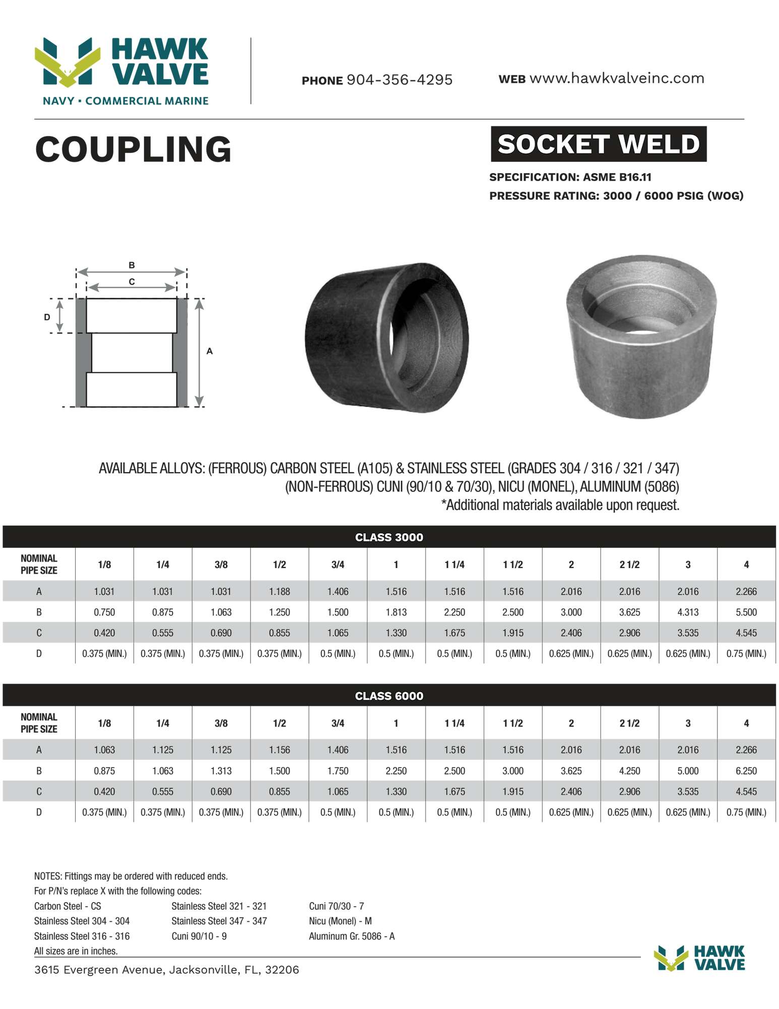 Socketweld-COUPLING.pdf