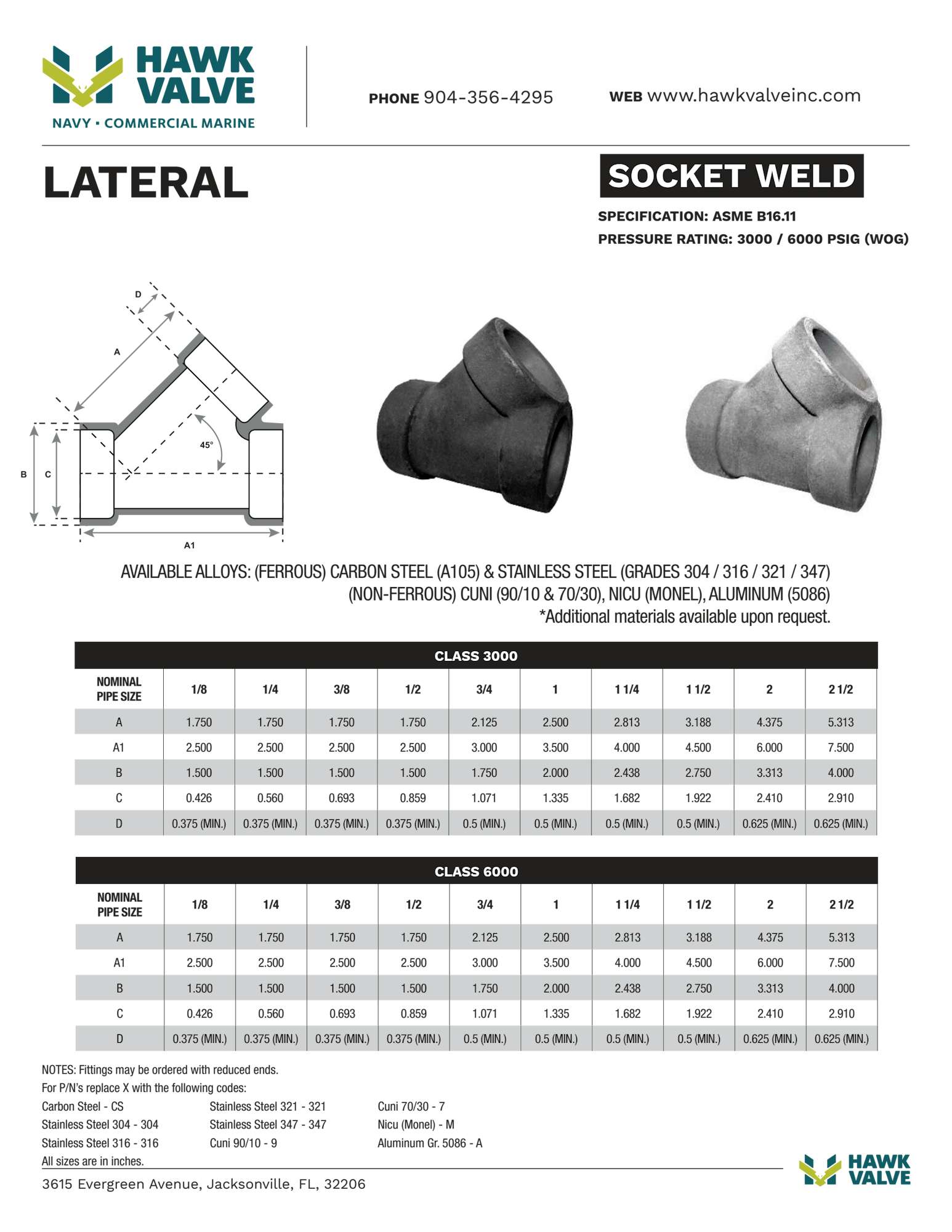 Socketweld-LATERAL.pdf