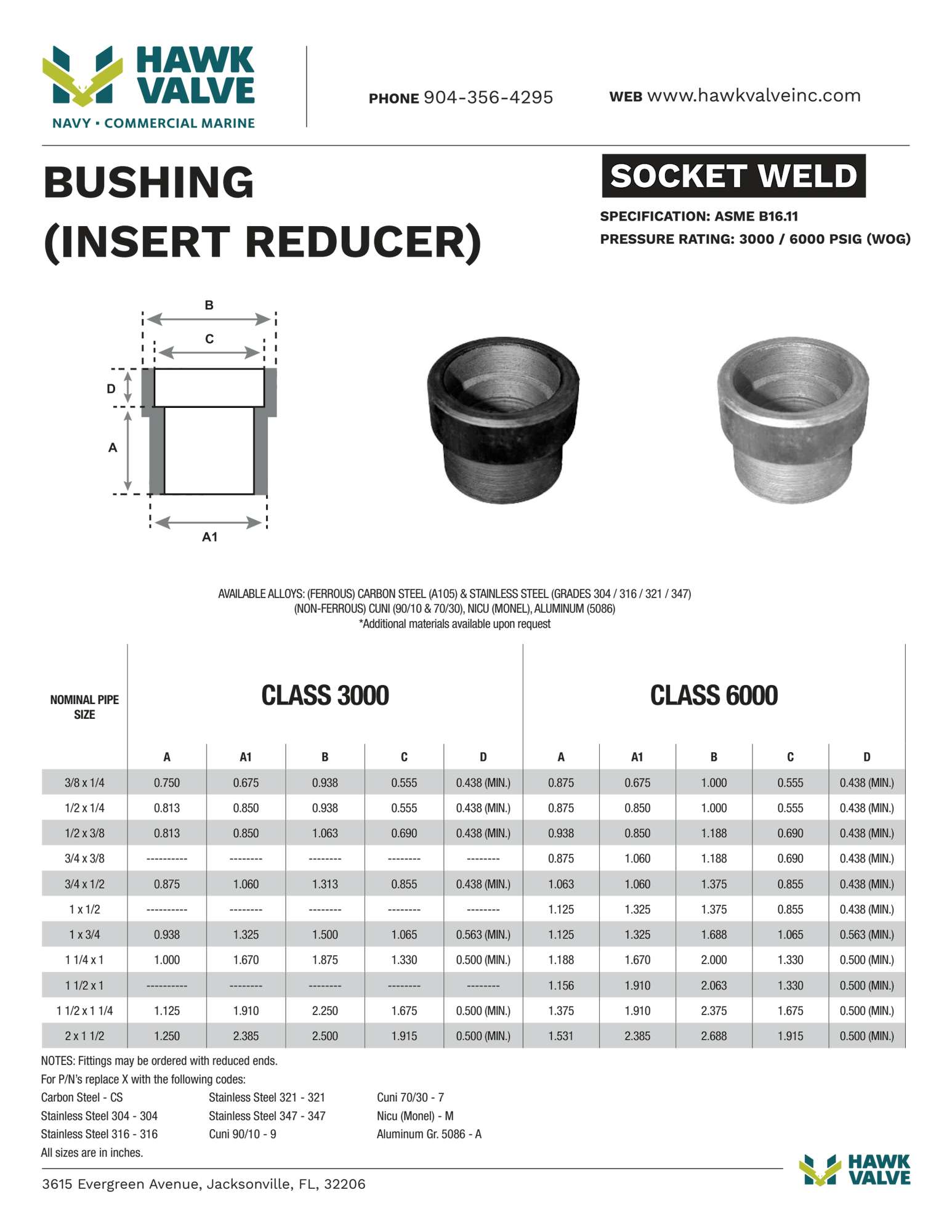 Socketweld-Rushing-Insert-Reducer.pdf