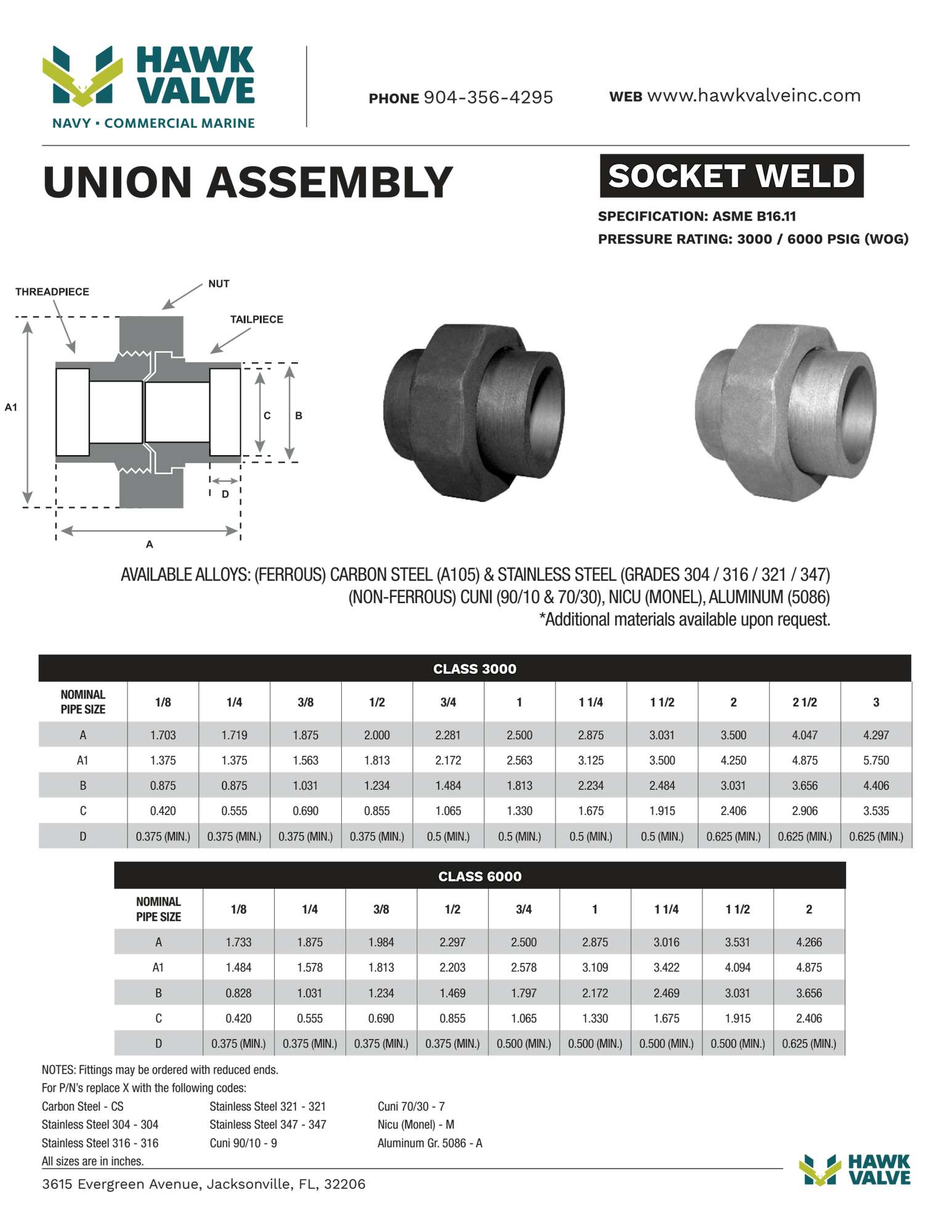 Socketweld-UNION-ASSEMBLY.pdf