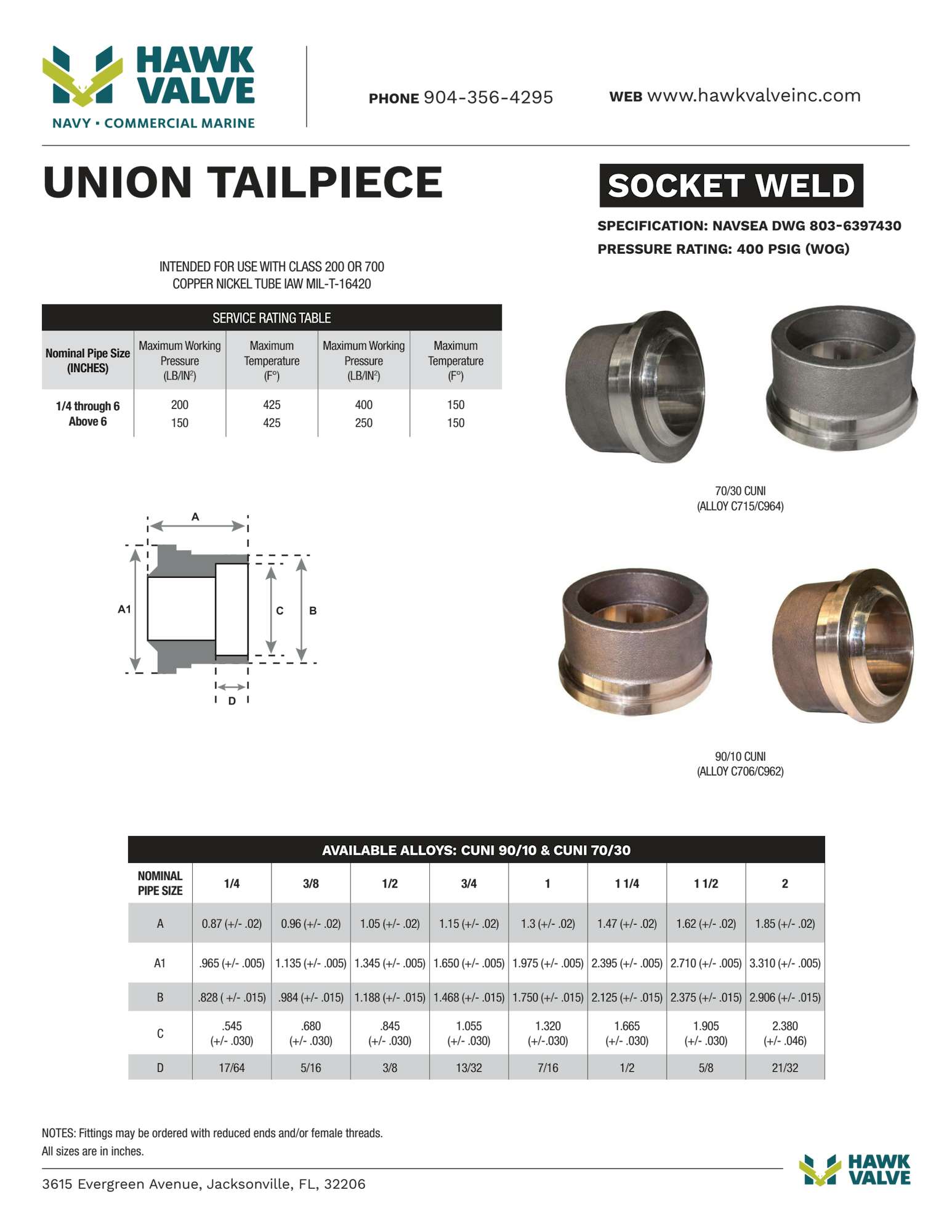 CUNI-union-tailpiece.pdf